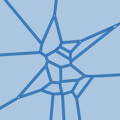 Voronoï diagram - normalized gap | Desmos