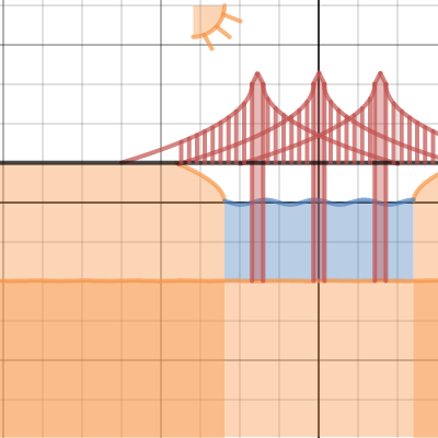 Branden L. Bridge | Desmos
