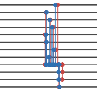 Octonionic arcsine | Desmos