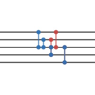 Dual negation | Desmos