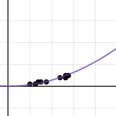 physics thingy | Desmos