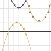 meconen | Desmos