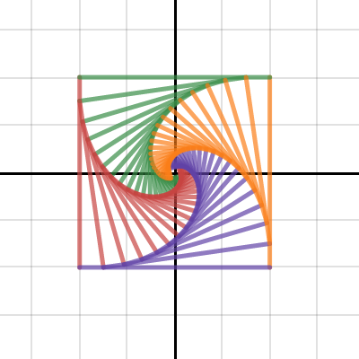 square running away | Desmos