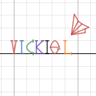 Victoria's Graphing Project | Desmos