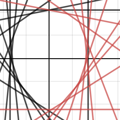 Math ART | Desmos