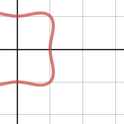 Parametric / Polar: Problems Plus Question 2 B | Desmos