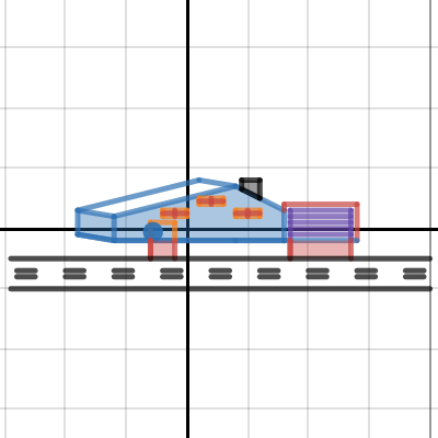 Math 10C House Project | Desmos