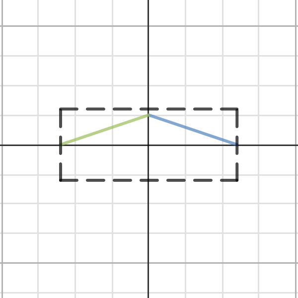 Volumen Piramides Desmos