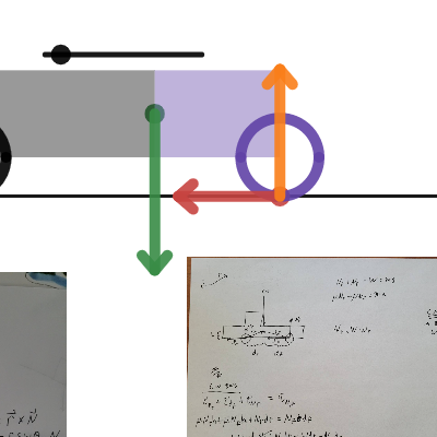 [DH-97] Car Stopping Forces | Desmos