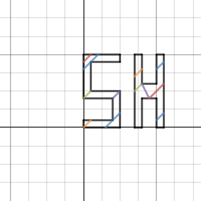 Initials.Stephanie Hansen. | Desmos