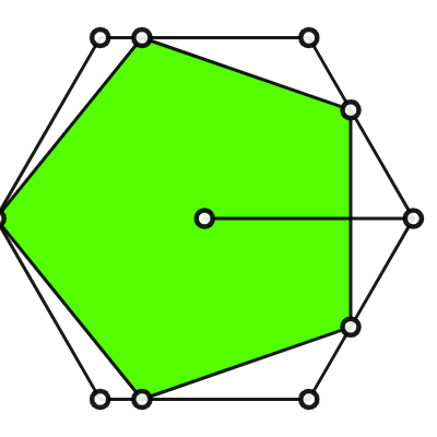 Green Fraction = 23 / 30 | Desmos