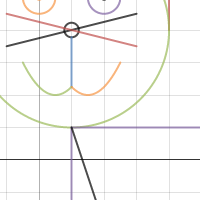 Graphing Project| Desmos