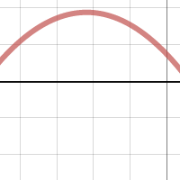 Path of a Projectile| Desmos