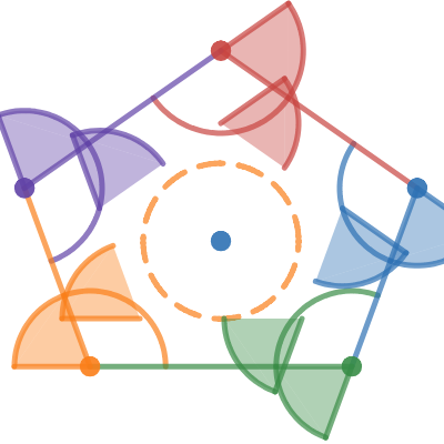 Pentagon ( animated ) | Desmos