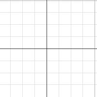 OLAF THE GRAPH | Desmos