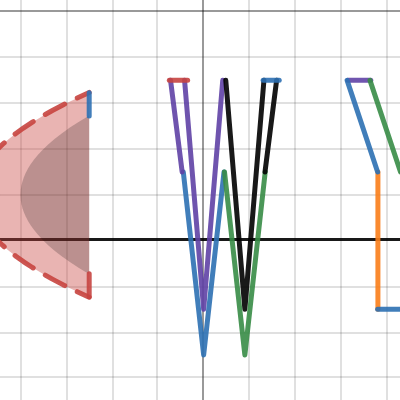 math | Desmos