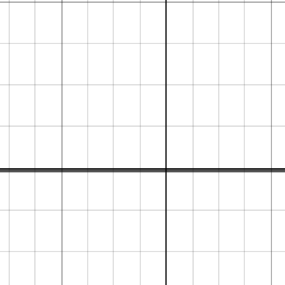 Trig Machine | Desmos