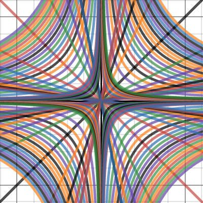 STAR | Desmos