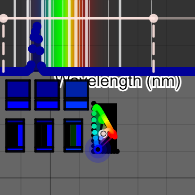 Spectral power distribution to colour | Desmos