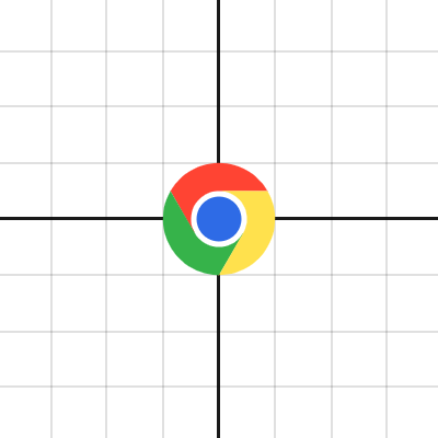 Kroum | Desmos
