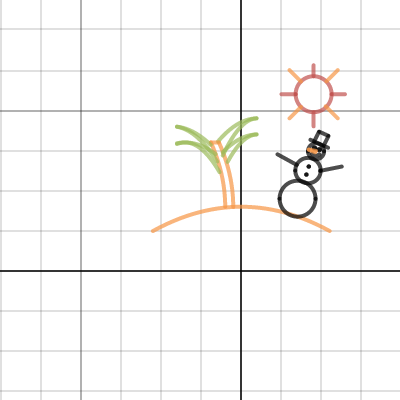 Graphing Math Project | Desmos