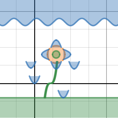 Flower | Desmos