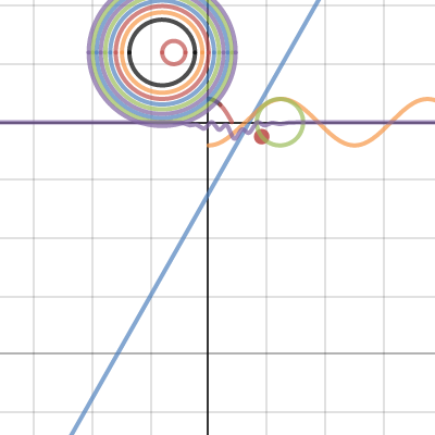 Kaitlyn's Graph | Desmos