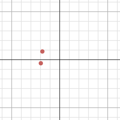 Circular Motion Test | Desmos