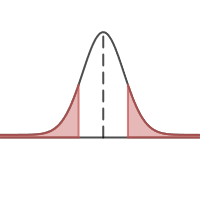 Standard Normal | Desmos