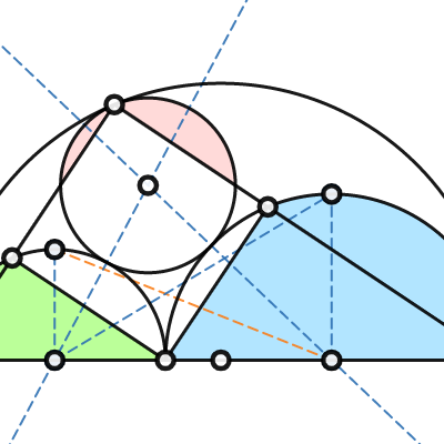 White Square Area = 36 / 13 | Desmos