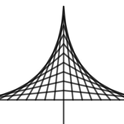 coloring pages 9+10 | Desmos
