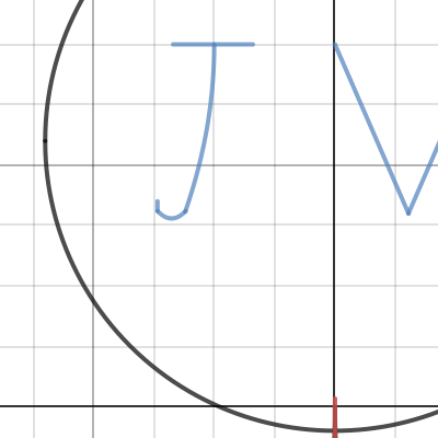 Math project | Desmos