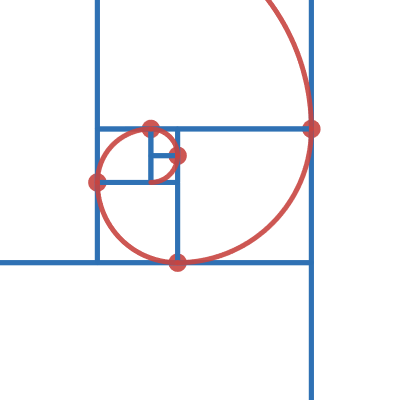 Fibonnaci Spirals | Desmos