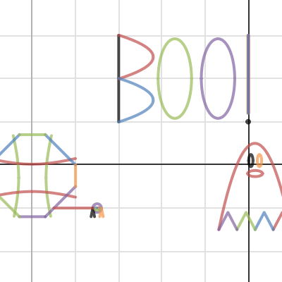 precalc project #2 | Desmos