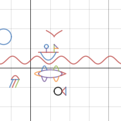 graph pic | Desmos