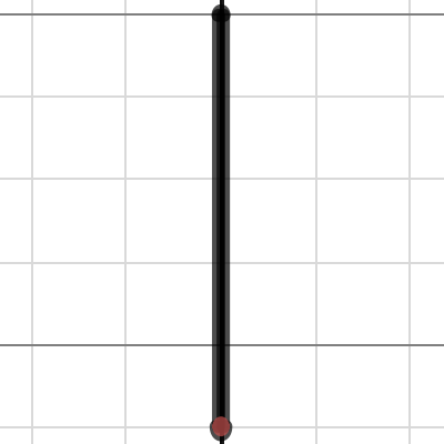 Interactive Thermometer | Desmos