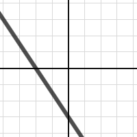 Test Graph - 01-13-15 | Desmos