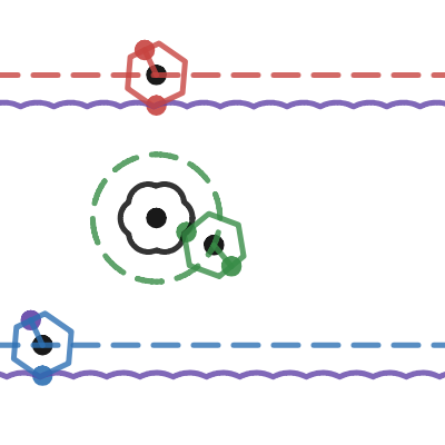 All 3 Rolling N-gons Final ! | Desmos