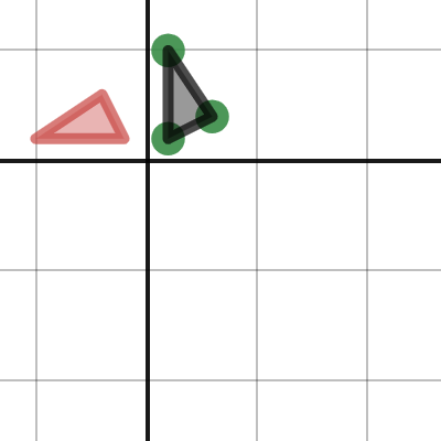 Basic Polygon and Transformation| Desmos