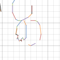 math-terpiece | Desmos