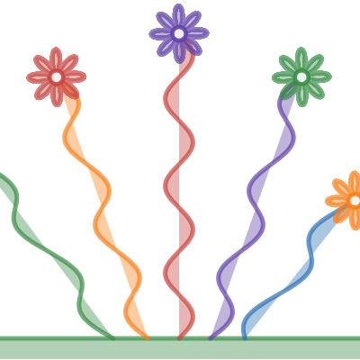 Spring Flowers 2| Desmos