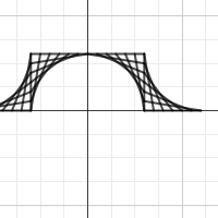 bridge | Desmos
