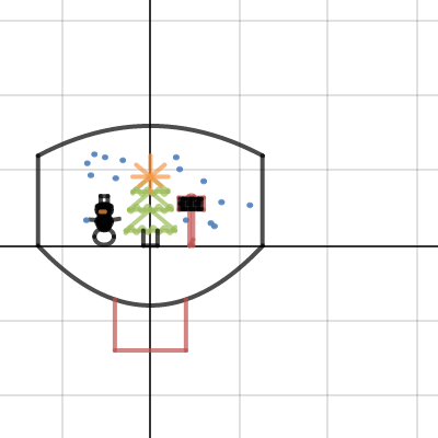 MATH PROJECT | Desmos