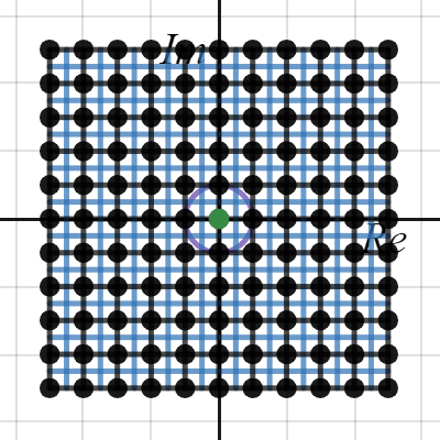 Complex addition | Desmos
