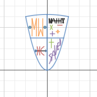 Math Proj | Desmos