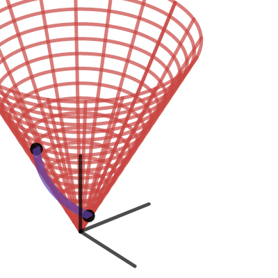 Geodesics on a cone | Desmos