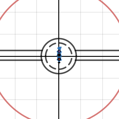 Pokemon Gym!! | Desmos