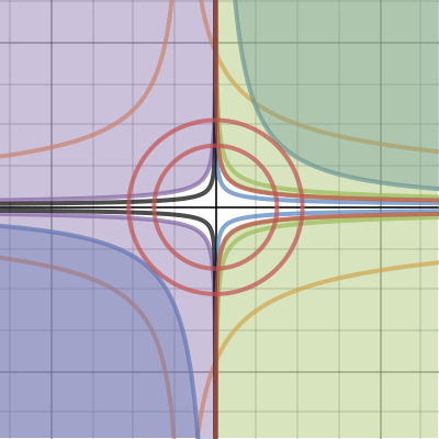 Graph 1 | Desmos