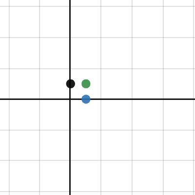 3D Implicit | Desmos