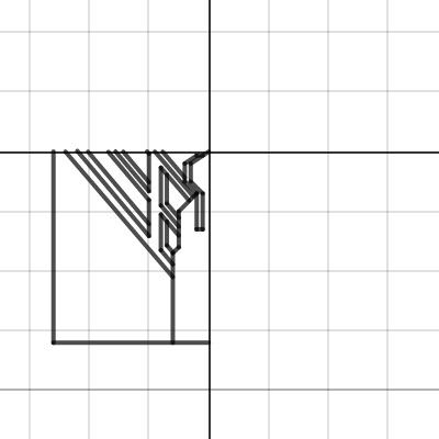 scream | Desmos
